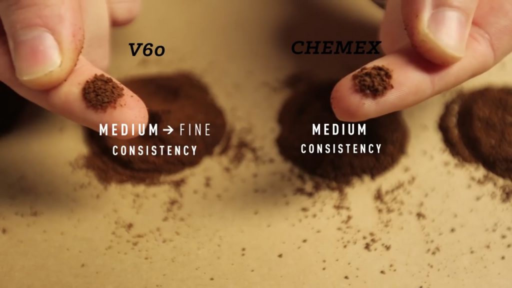 cómo hacer café en chemex paso 1 tamaño de molienda